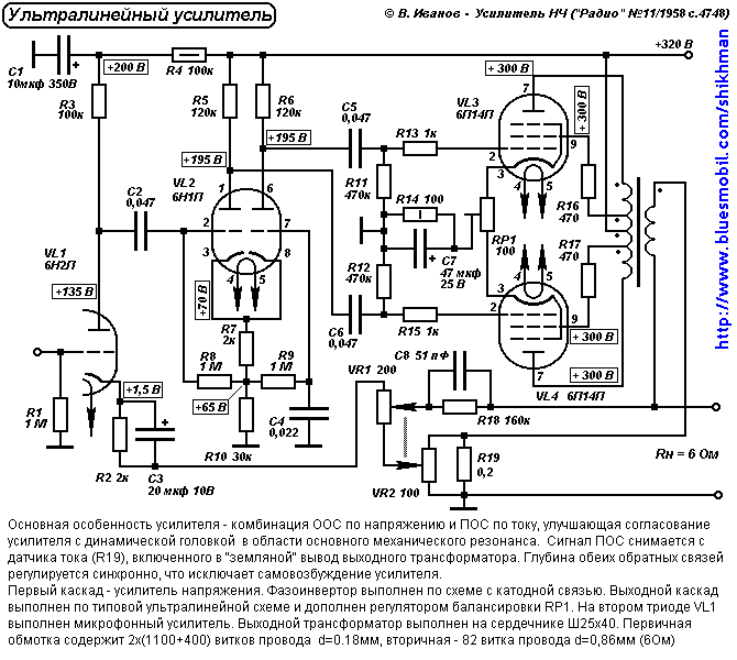 ГУ-50 усилитель-монстр со сдвоенными лампами